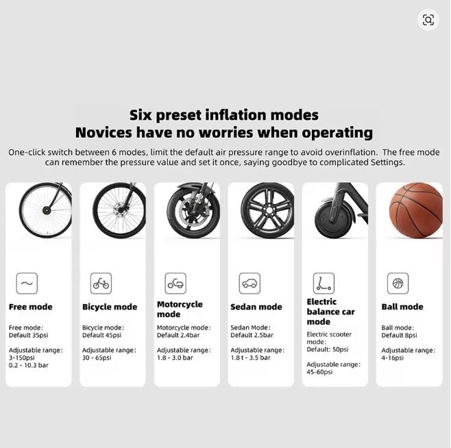 Xiaomi Mijia Hordozható Elektromos Légkompresszor